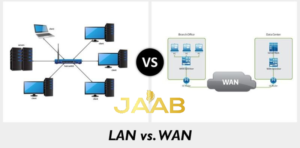 Lan vs Wan